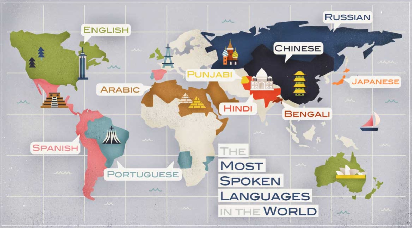 Lựa chọn ngôn ngữ nên học ở Việt Nam 